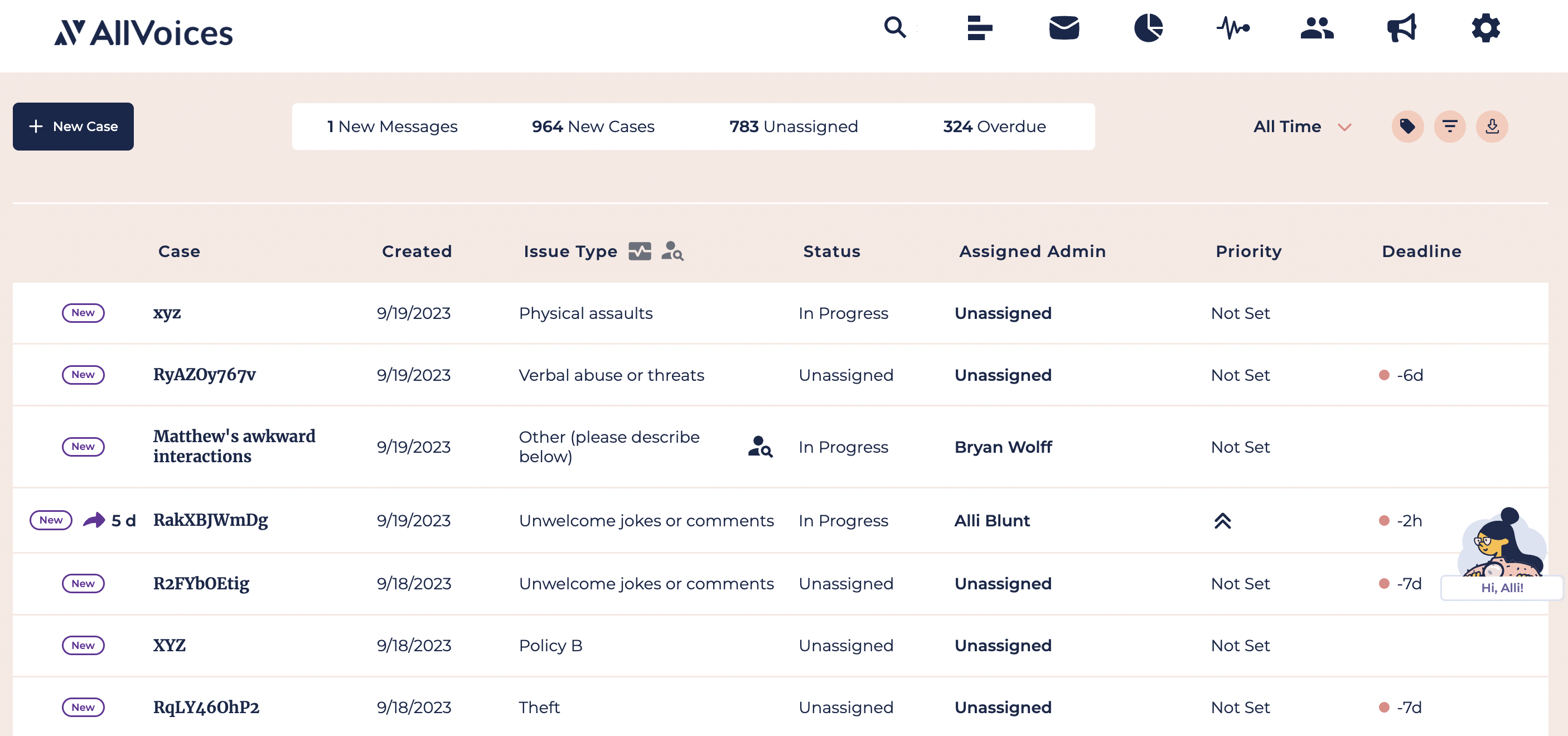 Case Manager: Collection of Case Manager Related Guides for Success